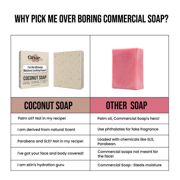 Coconut Soap