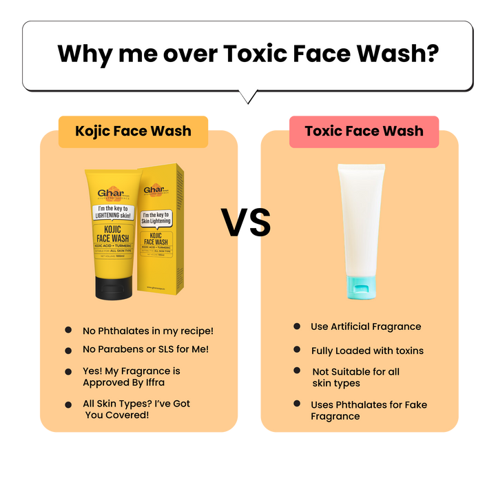 Kojic Acid & Turmeric Face Wash