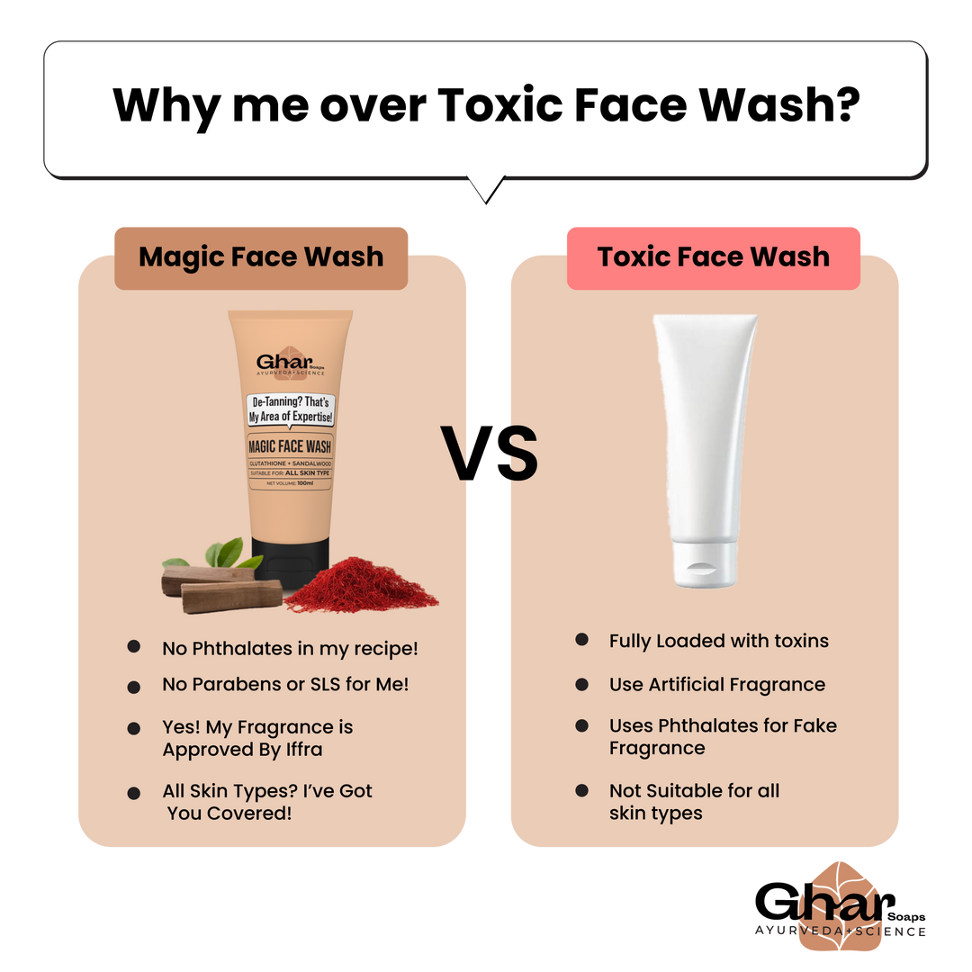 Magic Face wash With Sandalwood and Glutathione